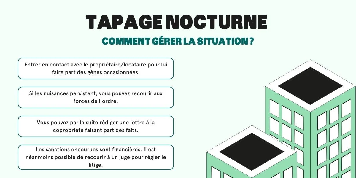 Tapage nocturne heure troubles voisinage, nuisances sonores